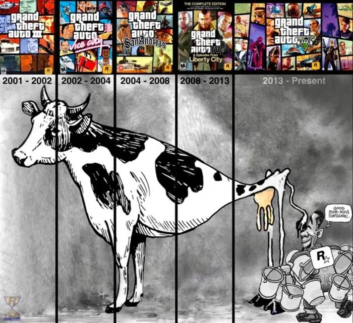 GTA sria na jednom obrzku